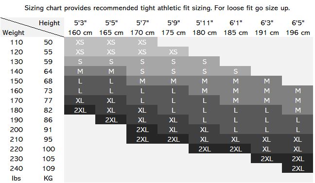 BJJ Guard Co Rashguard Sizing Chart.