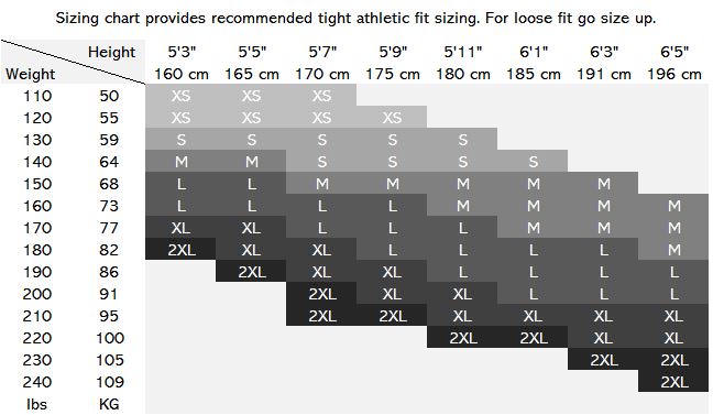 BJJ Guard Co Rashguard Sizing Chart. 